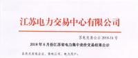 價差再次擴(kuò)大，江蘇6月競價結(jié)果公示！