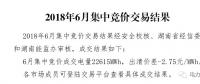 湖南6月月度競價(jià)：出清價(jià)差回歸常態(tài) 月度成交總電量破35億千瓦時