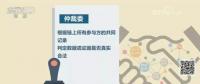 政府釋放信號！央視財經(jīng)連續(xù)三天專題聚焦區(qū)塊鏈