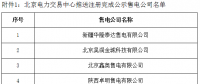寧夏電力交易中心對5家售電公司注冊申請、3家售電公司業(yè)務(wù)變更進行公示