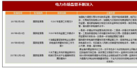 2017年我國(guó)電力行業(yè)<font color=