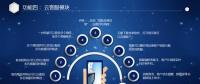 微信營銷手機，微信客服呼叫中心系統(tǒng)