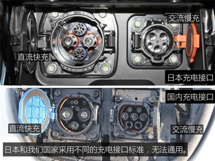 日本的充電樁比加油站還多？