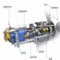 漲知識(shí)！海上風(fēng)電場(chǎng)是怎么建成的？