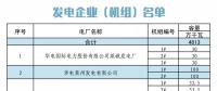 山東關(guān)于對省內(nèi)2018年5月份中長期交易合同偏差電量開展預掛牌交易的公告