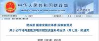 重磅！第七批可再生能源補(bǔ)貼目錄下發(fā)！3.237GW分布式光伏（附鏈接）