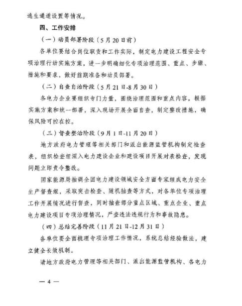 能源局：專項(xiàng)治理風(fēng)電、太陽(yáng)能發(fā)電等發(fā)電建設(shè)工程和電網(wǎng)建設(shè)工程