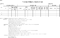 安徽省能源局關于做好分散式風電項目開發(fā)建設管理的通知