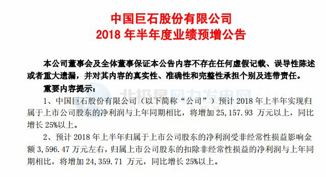 2家企業(yè)中報(bào)預(yù)增、4家漲停！風(fēng)電行業(yè)或?qū)⒂瓝屟b潮