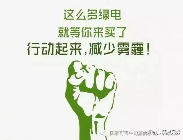 你懂“綠證”嗎？要買“綠證”嗎？