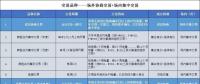 如果有一天，市場(chǎng)按日進(jìn)行電力交易