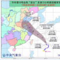 黃色預(yù)警！臺風(fēng)“安比”周末登陸浙江 附近沿海風(fēng)電場需提前做好預(yù)防措施！
