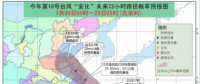 黃色預(yù)警！臺(tái)風(fēng)“安比”周末登陸浙江 附近沿海風(fēng)電場(chǎng)需提前做好預(yù)防措施！