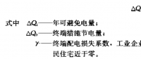 《電力營銷管理手冊(cè)》電力市場(chǎng)營銷——電力市場(chǎng)面臨的新挑戰(zhàn)（四）