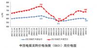 我國(guó)上半年新增煤電裝機(jī)998萬(wàn)千瓦 同比減少10.3% 非<font color=