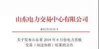 山東省2018年8月份電力<font color=
