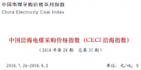 中電聯(lián)公布沿海電煤采購(gòu)指數(shù)CECI第35期：煤價(jià)持續(xù)下行
