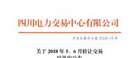 四川2018年5、6月轉(zhuǎn)讓交易結(jié)果