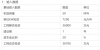 風力發(fā)電項目簡要財務<font color=