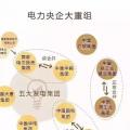 一文看懂電網(wǎng)公司、發(fā)電集團(tuán)、設(shè)計(jì)院的復(fù)雜關(guān)系