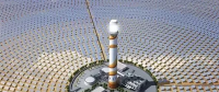 我國光熱發(fā)電LCOE度電成本離7.3美分/0.5元有多遠？
