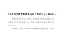 河南公示2018年第八批1472家電力用戶（附名單）