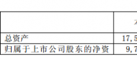林洋能源上半年凈利潤3.97億，同比增長17.79%
