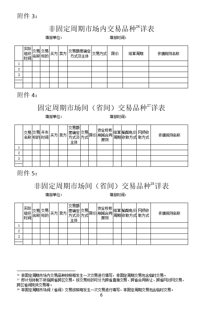 華能、大唐、華電、國家能源等電力企業(yè)注意！國家能源局開展這項電力交易規(guī)則調(diào)研于2018年9月5日截止