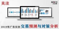 行業(yè)關(guān)注 | 2019年廣東長協(xié)交易預測與對策分析
