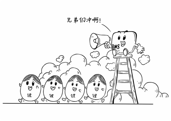 干貨來了，電池老化了怎么辦？
