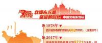改革開放40周年 帶你看看中國發(fā)電新地標?。ㄋ拇ㄆ?></a></div>
                                        <h3><a href=
