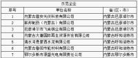 64家企業(yè)、9家園區(qū)成為全國工業(yè)領(lǐng)域電力需求側(cè)管理示范企業(yè)（園區(qū)）