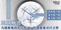 三網(wǎng)融合——為國家電改先行先試，形成星星點燈之勢