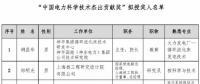 2018中國電力科學(xué)技術(shù)獎135項、人物獎110位擬授獎公示（附全名單）