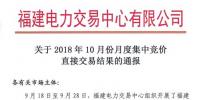 福建2018年10月月度集中競(jìng)價(jià)直接交易：成交電量14.34億千瓦時(shí)