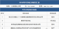 9月 111個(gè)項(xiàng)目 6件大事全解析：這些大型電廠開(kāi)工/投產(chǎn)、降電價(jià)實(shí)觸發(fā)電端、特高壓引爭(zhēng)議...