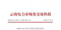 云南電力市場化交易快報(2018年10月)