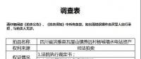 拍賣 | 四川眉山洪雅楊城墻水電站資產(chǎn) 10月15日開(kāi)拍