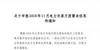 江蘇開始申報2018年11月電力交易月度需求信息