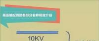 一張圖帶你秒懂高壓輸配電線路！