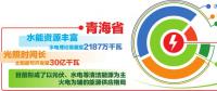 青海電力依托全國統(tǒng)一電力市場 實現(xiàn)新能源外送交易、現(xiàn)貨交易、調(diào)峰互濟有效銜接