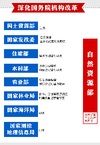 縣鄉(xiāng)水利部門(mén)如何改革，職能如何劃轉(zhuǎn)，下屬事業(yè)單位如何設(shè)置？