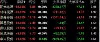 習(xí)近平主席5天內(nèi)兩發(fā)話 中國經(jīng)濟，火！火！火！中國光伏，火！火！火！