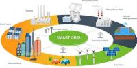 2018年全球智能電網(wǎng)市場規(guī)模預(yù)計達(dá)238億美元