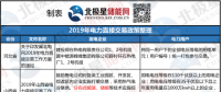 新能源消納、綜合能源服務(wù) 儲(chǔ)能可以參與哪些地區(qū)電力市場？