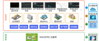 綜合能源服務(wù)數(shù)萬(wàn)億市場(chǎng)大幕開啟 看科林電氣如何把握先機(jī)？