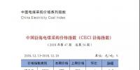 中國(guó)沿海電煤采購(gòu)價(jià)格指數(shù)（CECI沿海指數(shù)）第54期