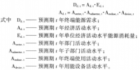 《綜合能源環(huán)境規(guī)劃及案例 》——案例研究，<font color=