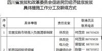 四川省發(fā)改委發(fā)布了《貫徹落實(shí)〈中共四川省委 四川省人民政府關(guān)于促進(jìn)民營經(jīng)濟(jì)健康發(fā)展的意見〉的具體措施》