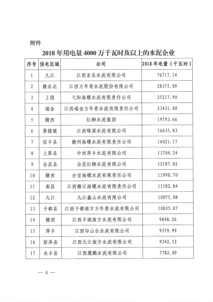 直接向發(fā)電企業(yè)購電！江西鼓勵用電企業(yè)與發(fā)電企業(yè)建立“基準(zhǔn)電價+浮動機(jī)制”的市場化定價機(jī)制